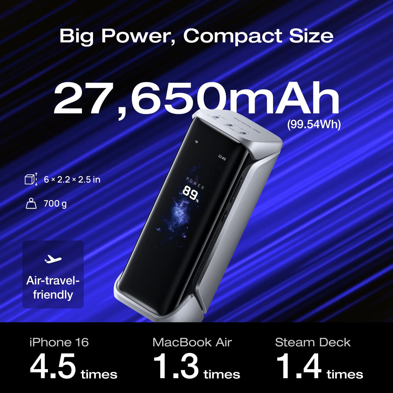EcoFlow RAPID Pro X Power Bank (27.650mAh. 300W) - Image 5