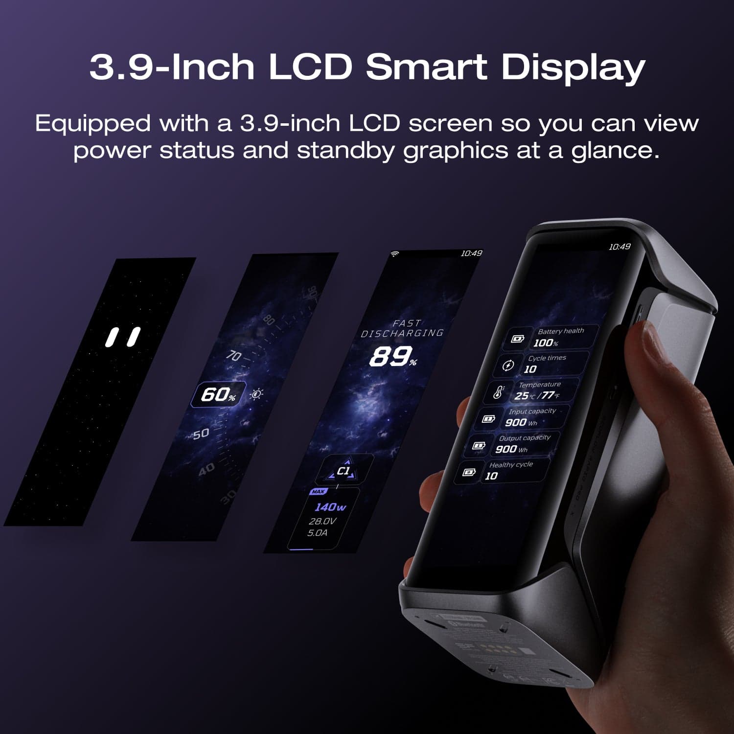 EcoFlow RAPID Pro X Power Bank (27.650mAh. 300W) - Image 9