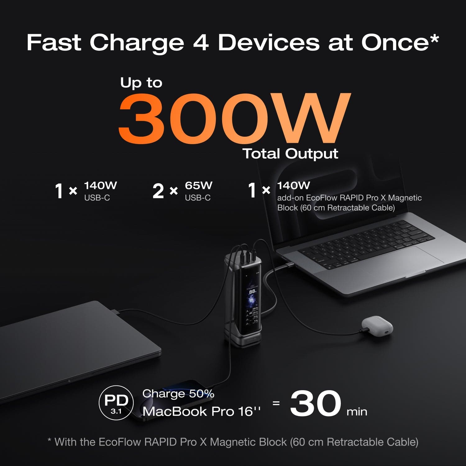 EcoFlow RAPID Pro X Power Bank (27.650mAh. 300W) - Image 2