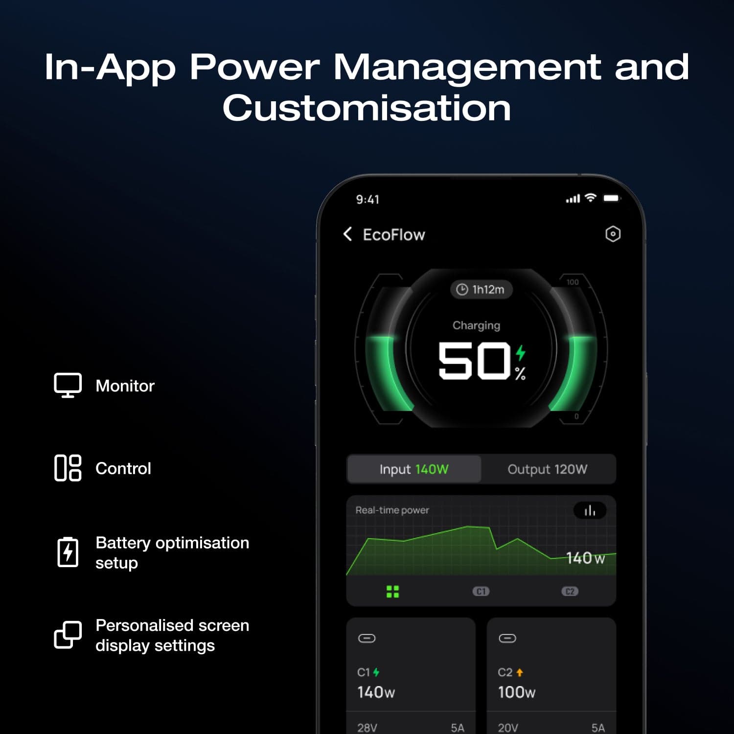 EcoFlow RAPID Pro X Power Bank (27.650mAh. 300W) - Image 3